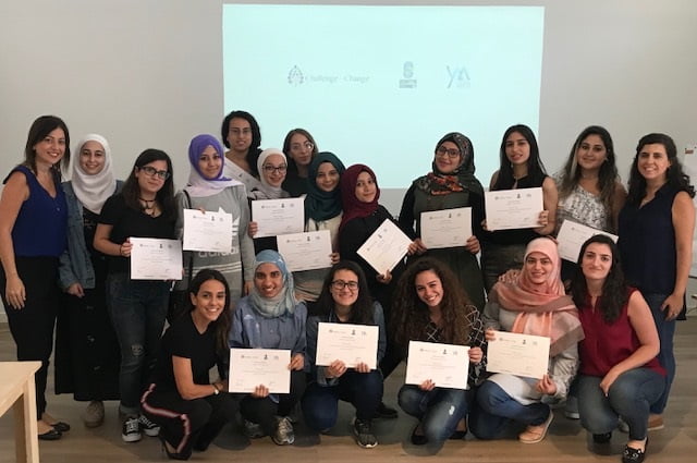challenge to change workshop